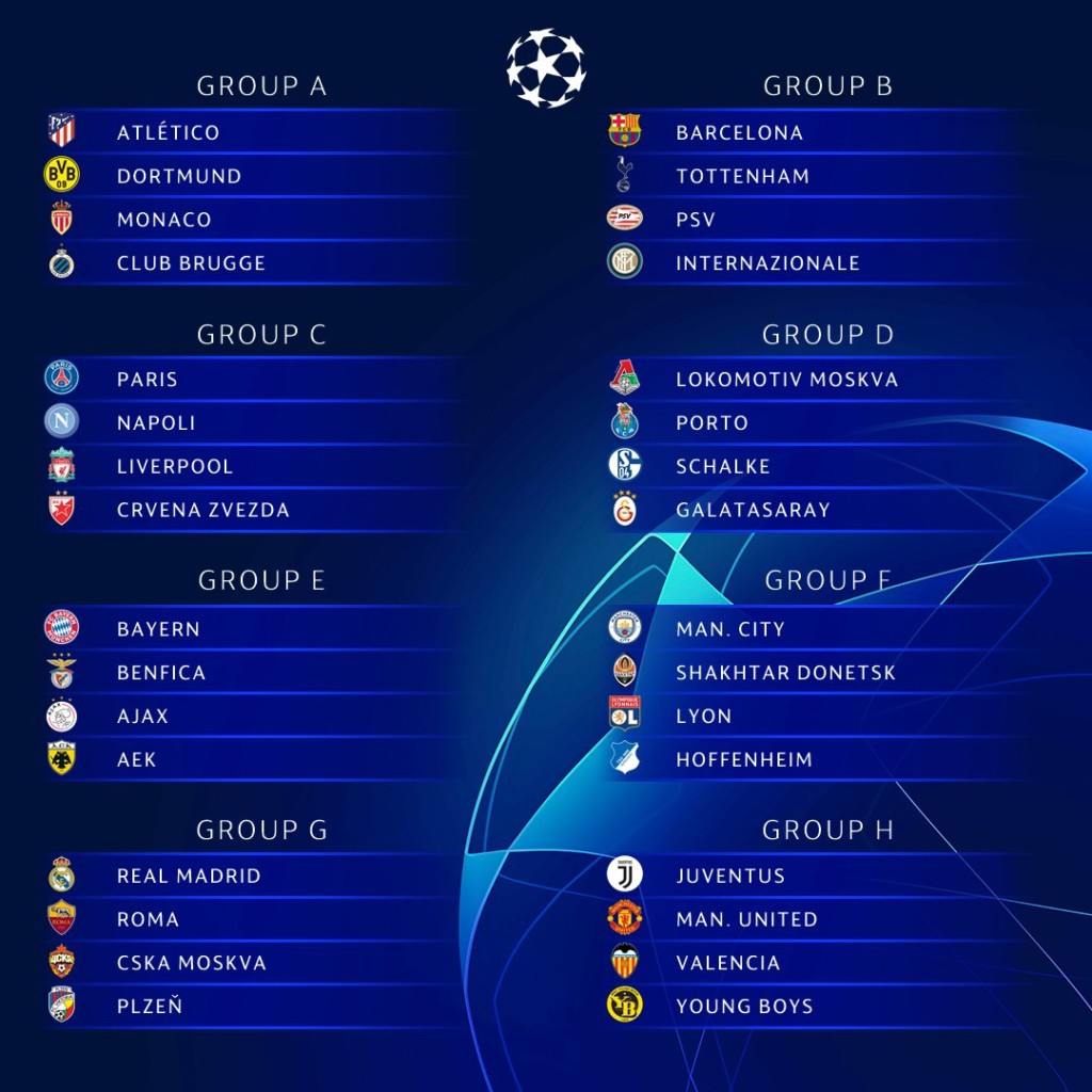 uefa-cl-group-stage