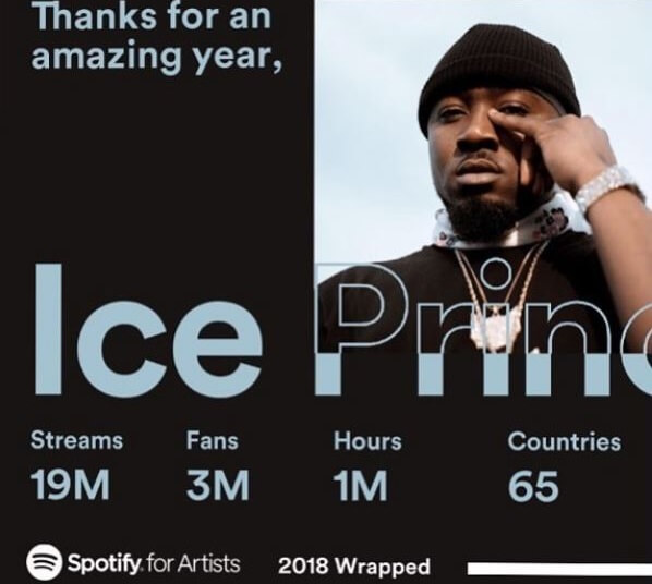 Ice-Prince-Spotify