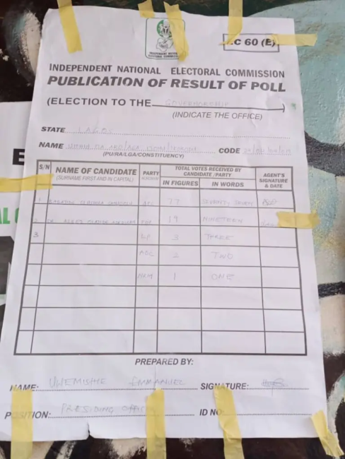 image | JUST IN: Funke Akindele Loses Polling Unit To Sanwo-Olu | The Paradise