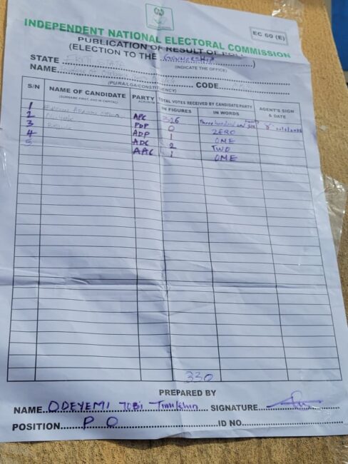 e53585b6 440a 4862 a281 c71b2fffcd84 Ekiti Election: Oyebanji Wins Polling Unit With 326 Votes