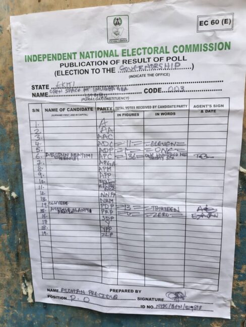 f0cf6263 857c 46a3 972c f8eadd763b23 Ekiti Election: Oyebanji Wins Polling Unit With 326 Votes